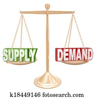 Supply and Demand Balance Scale Economics Principles Law Supply and Demand Balance Scale Economics Principles Law