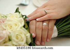 Bride & Groom wearing wedding rings Bride & Groom wearing wedding rings