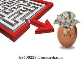 Maze to Your 401K Investments.