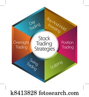 Negociar, forex, gráficos Banco de Imagem | k5425797 ... diagrama er negociar 