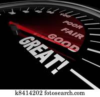 Great Words on Speedometer Performance Evaluation Review Great Words on Speedometer Performance Evaluation Review