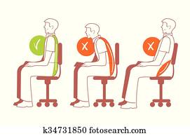 Sitting positions, correct spine posture Sitting positions, correct spine posture