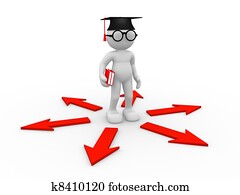 Student Student