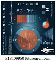 Biological Clock Health And Medical Infographic Infocharts