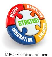 estratégia, é, visão, pesquisa, marketing, innovation.