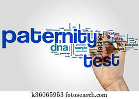 Paternity test word cloud