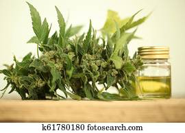 medical cannabis cbd product oil medical cannabis cbd product oil