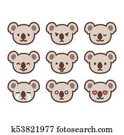 קואלה, אמוטיכון, קבע