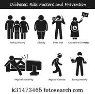 diabetes, riesgo, factores, prevención