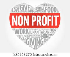 Non Profit word cloud Non Profit word cloud