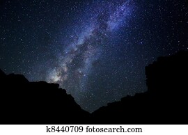 Stars in the Night Sky, Milky Way Galaxy