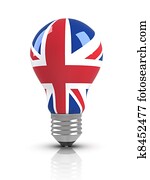 ideas - UK ideas - UK
