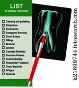 llist, של, של השיניים, שרותים