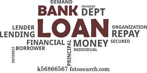 word cloud - bank loan