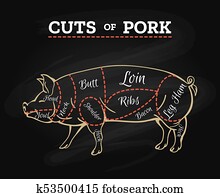 חזיר, שחוט, לוח לגיר, זמום