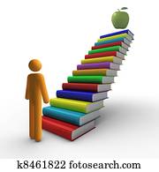 Education Education