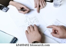 ビジネス 人々, 計画