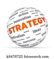 Business Strategy Sphere
