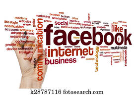 Facebook word cloud Facebook word cloud