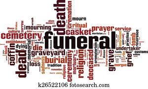 Funeral word cloud Funeral word cloud