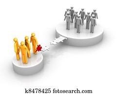 Groups Groups