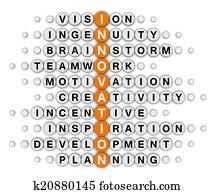 innovation innovation