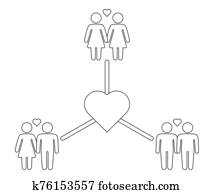 Schematic representation of family variations heterosexual, gay men and a pair of lesbian women Schematic representation of family variations heterosexual, gay men and a pair of lesbian women