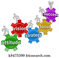 Vision Strategy Gears People Rise to Achieve Success
