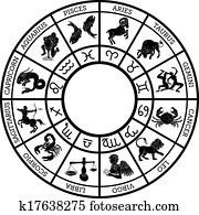 Zodiac sign horoscope icons Zodiac sign horoscope icons