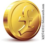 Pound coin