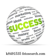 Success Sphere