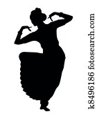 הודי, לרקוד