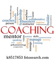 Coaching Word Cloud Concept Coaching Word Cloud Concept
