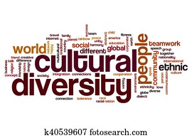cultural, diversidad, palabra, nube