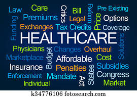 Healthcare Word Cloud