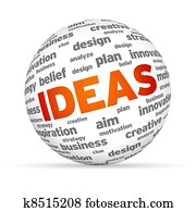 Ideas Sphere Ideas Sphere