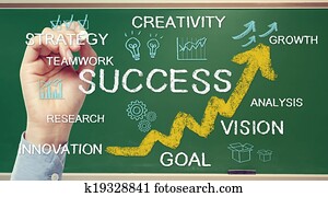 Business success concept on chalkboard Business success concept on chalkboard
