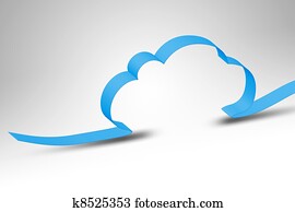 cloud computing cloud computing