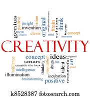 Creativity Word Cloud Concept Creativity Word Cloud Concept