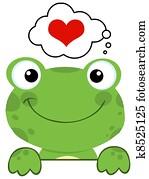 Frog Over A Sign Board