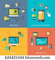 Web Development Set Web Development Set