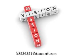 Buzzwords: Mission vision Buzzwords: Mission vision