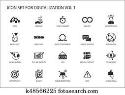 Digitalization icon vector set for topics like agile development, dev ops, globalization, opportunity, cloud computing, search, entrepreneur, integration, digital services Digitalization icon vector set for topics like agile development, dev ops, globalization, opportunity, cloud computing, search, entrepreneur, integration, digital services