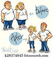 Man and Woman achieving their Weight-Loss goal. Man and Woman achieving their Weight-Loss goal.