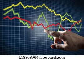 Touching Stock Market Chart Touching Stock Market Chart