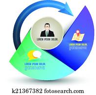 cirkel, stap, met, richtingwijzer