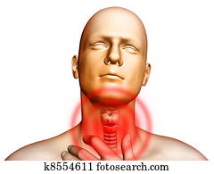 Sore throat Sore throat