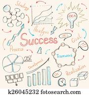 záležitosť, inšpirácia, pojem