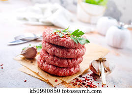cutlets for burger