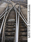 Railroad Tracks